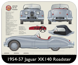 Jaguar XK140 Roadster (disc wheels) 1954-57 Place Mat, Small